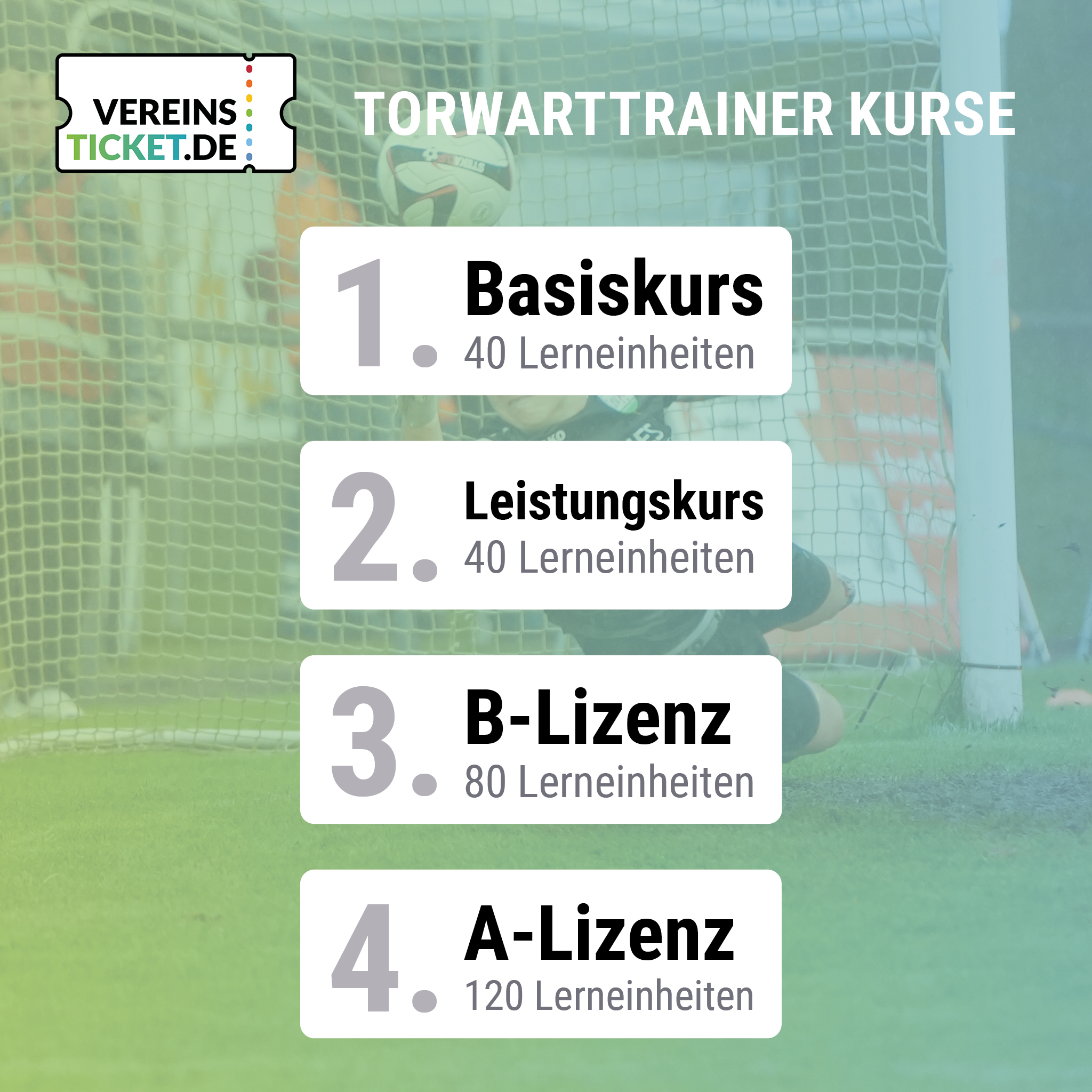DFB-Torwarttrainer: Grafik mit allen Lizenzen im Überblick. Basiskurs (40 Lerneinheiten), Leistungskurs (40 Lerneinheiten), B-Lizenz (80 Lerneinheiten), A-Lizenz (120 Lerneinheiten)