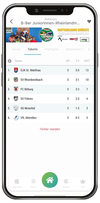 Tabelle der Rheinlandmeisterschaft der B9-Juniorinnen in der Vereinsticket App