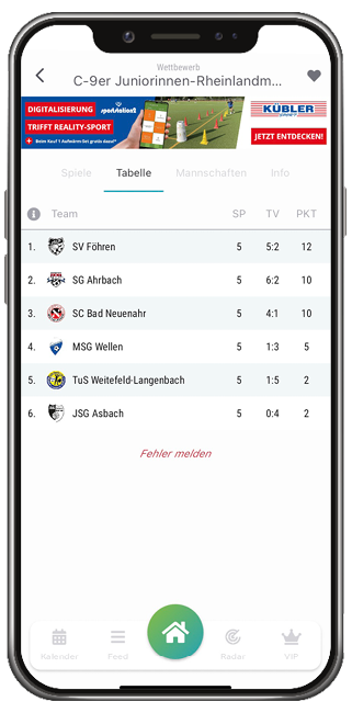 Tabelle der Rheinlandmeisterschaft der C9-Juniorinnen in der Vereinsticket App