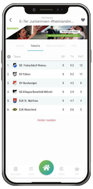 Tabelle der Rheinlandmeisterschaft der E-Juniorinnen in der Vereinsticket App