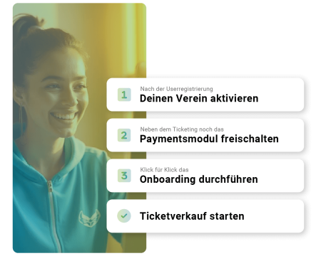 Glücklichen Frau, Schritte zur Einrichtung Ticketshop