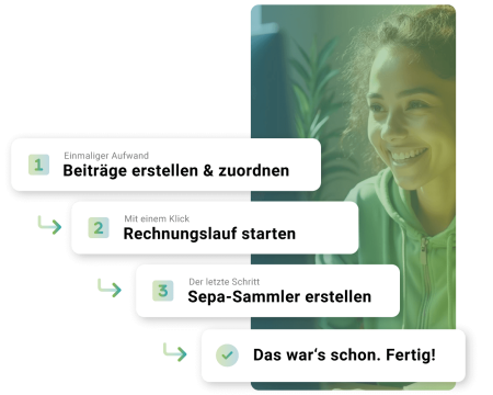 Aufzählung beitragseinzug, lächelnde Frau am PC im Hintergrund