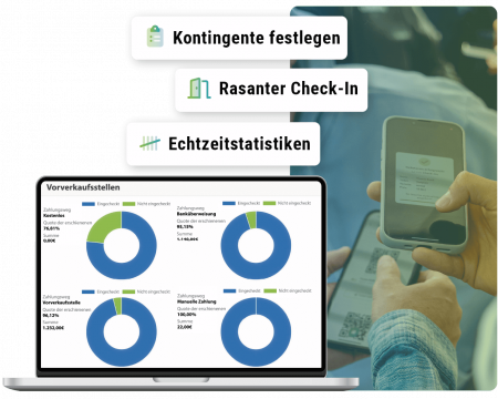 Laptopscreen mit Kreisdiagrammen zum Check-In, Bild von Ticketscan im Hintergund