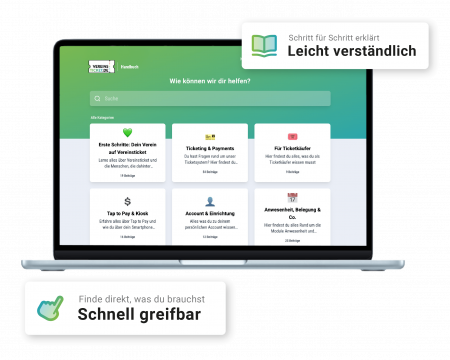 Laptop- und Handyscreens Handbuch