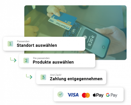 Dummy Shop Bild