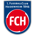 1. Fussballclub Heidenheim 1846 Logo